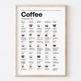 Coffee Lovers Canvas