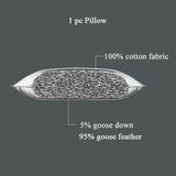 Premium Natural Goose Down Pillow Inserts